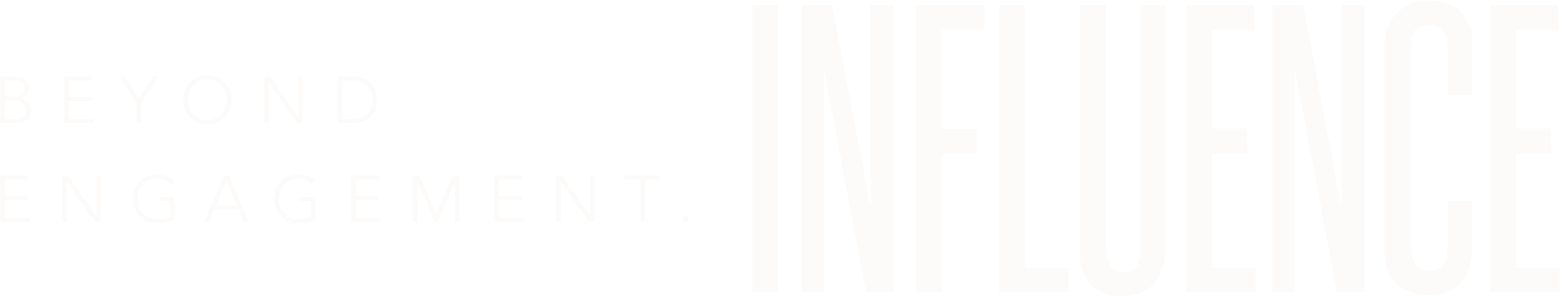 Beyond Engagement. Influence